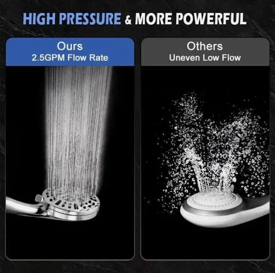 AS-SEEN-ON-TV High Pressure 10-Mode Handheld Shower Head-Antimicro<wbr/>bial Pet Clean