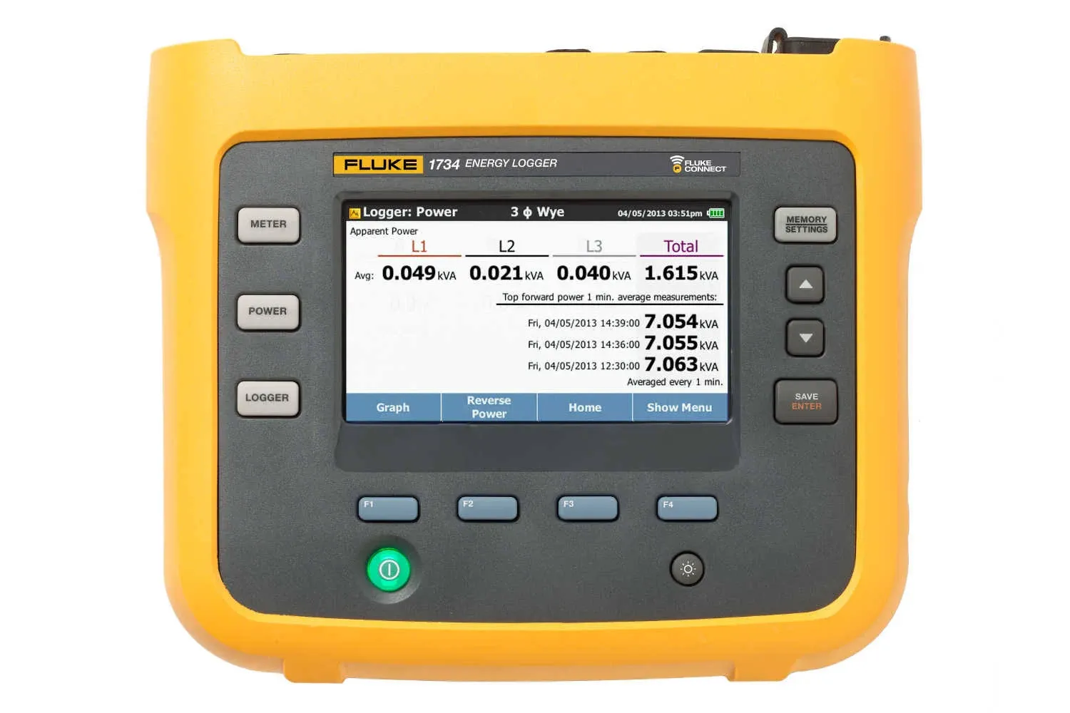 Fluke-1732 Energy Logger FLUKE-1732/