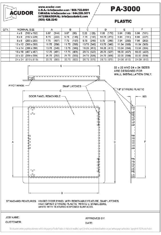 Acudor - PA0808 - Access Panel 8"x8" Plastic