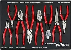 Wiha 34682 - 8 Piece Classic Grip Pliers and Cutters Tray Set