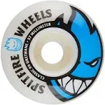 Spitfire Bighead 57 mm Wheels