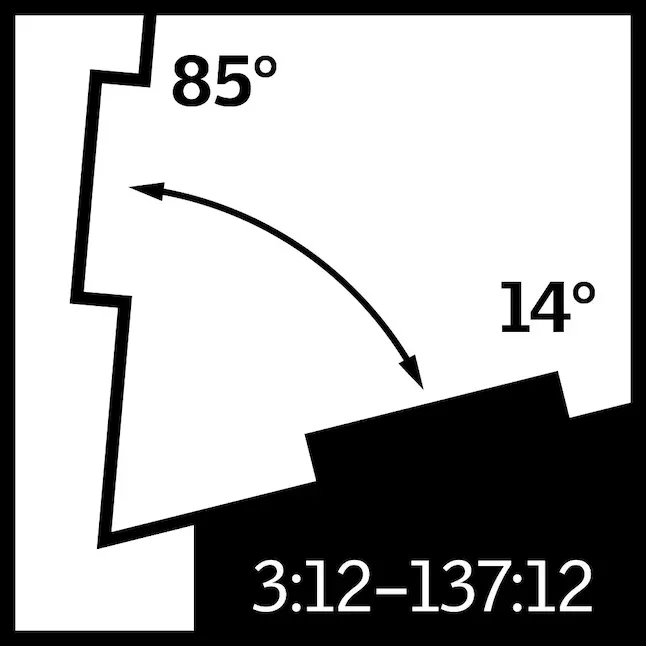 Velux 21 in. x 45-3/4 in. Fixed Deck Mount Skylight FS FS C