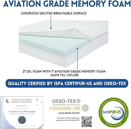 EDILLY 3 Inch Cooling Gel Memory Foam Mattress Topper Twin Size, with Removable Soft Cover, Comfort Body Support & Pressure Relief