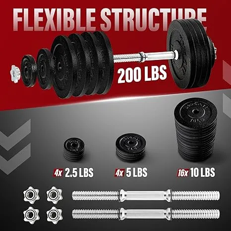 Yes4All Dumbbell Adjustable