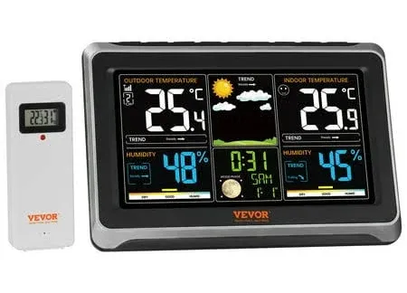 Bentism 7-in-1 Wireless Weather Station