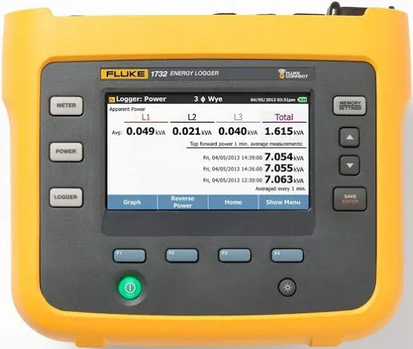 Fluke Energy Logger - Basic Version (FLUKE-1732/B)