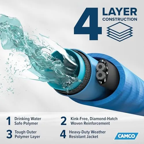 Camco 25-Ft Heated Water Hose for RV - Water Line Freeze Protection Down to -40°F/C - Features Energy-Saving Thermostat & Includes Adapter for Connection to Either End of Hose (22923)