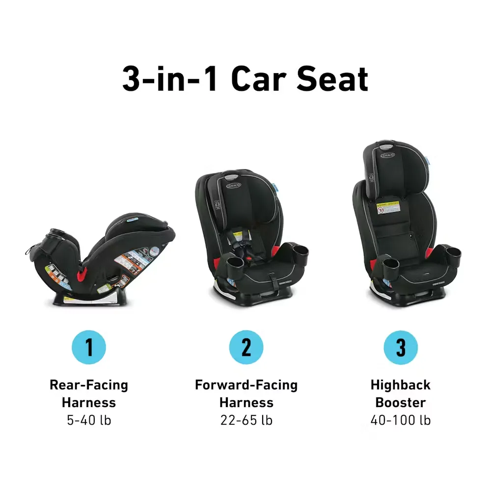 TrioGrow™ SnugLock® 3-in-1 Car Seat