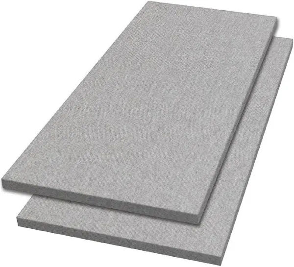 Acoustic Panels 2 Pack, 48&#039;&#039;x24&#039;&#039; Large Sound Panels, Fabric Wrapped Sound Pr...