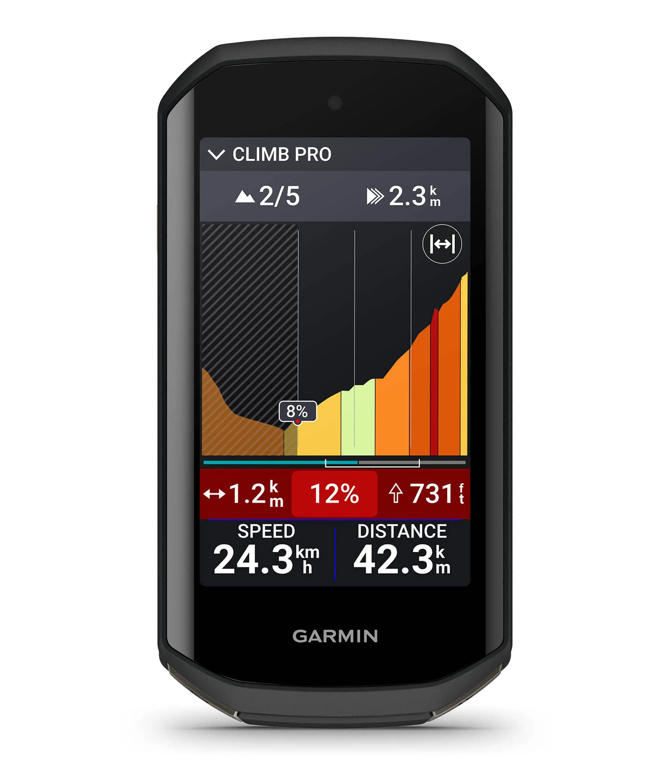 Garmin Edge 1050