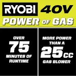 Ryobi 40V 120 MPH 550 CFM Cordless Battery Blower with 4.0 Ah Battery and Charger