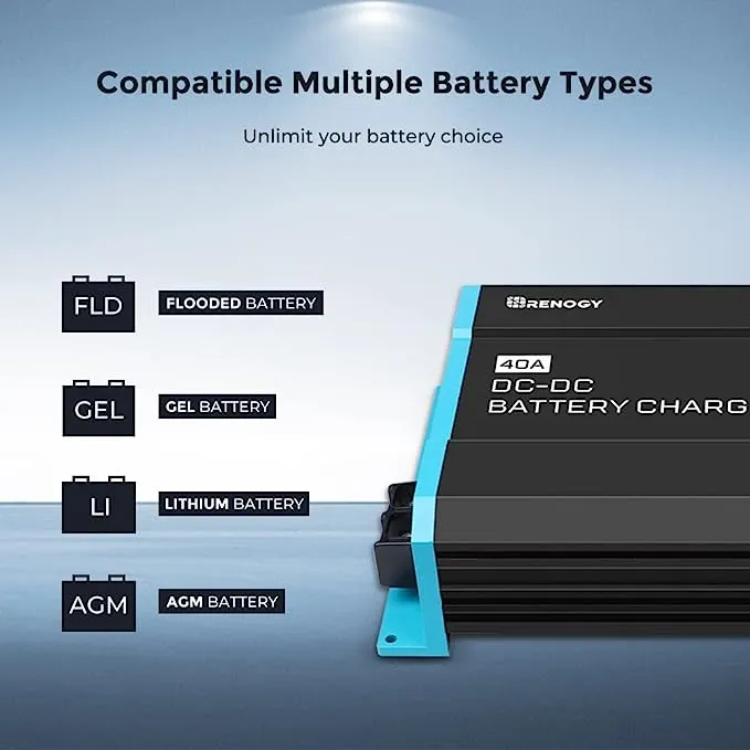 Renogy 12V DC to DC On-Board Battery Charger