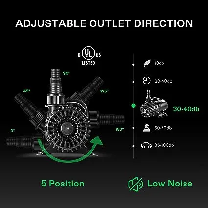 VIVOSUN - Bomba de agua sumergible de 1600 GPH, de 100 W, muy silenciosa con una altura de descarga de 14 pies para acuarios, estanques, cascadas, peceras, estatuas o hidroponía