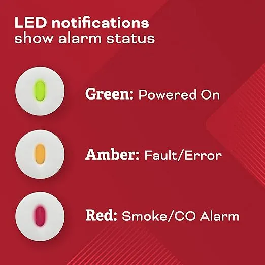 Kidde Hardwired Smoke & Carbon Monoxide Detector, AA Battery Backup, Interconnectable, LED Warning Light Indicators, 4 Pack