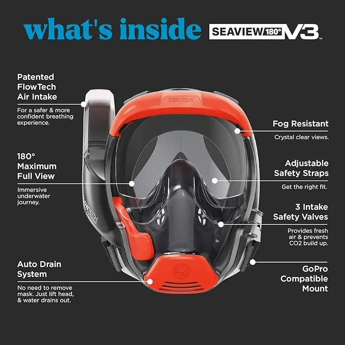 Seaview 180 V3 Full Face Snorkel Mask Adult- The V3 is The Perfect Snorkeling Gear for Adults and Kids- Patented Flowtech Side Snorkel Design- Up to 600% Easier Breathing. Snorkeling Gear for Kids