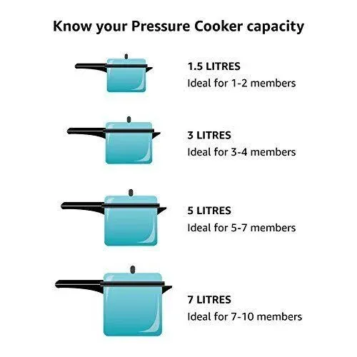 Presto 01241 4-Quart Aluminum Pressure Cooker