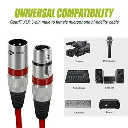 Gearit XLR to XLR Microphone Cable XLR Male to Female