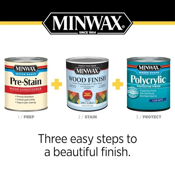 Minwax Pre Stain Wood Conditioner