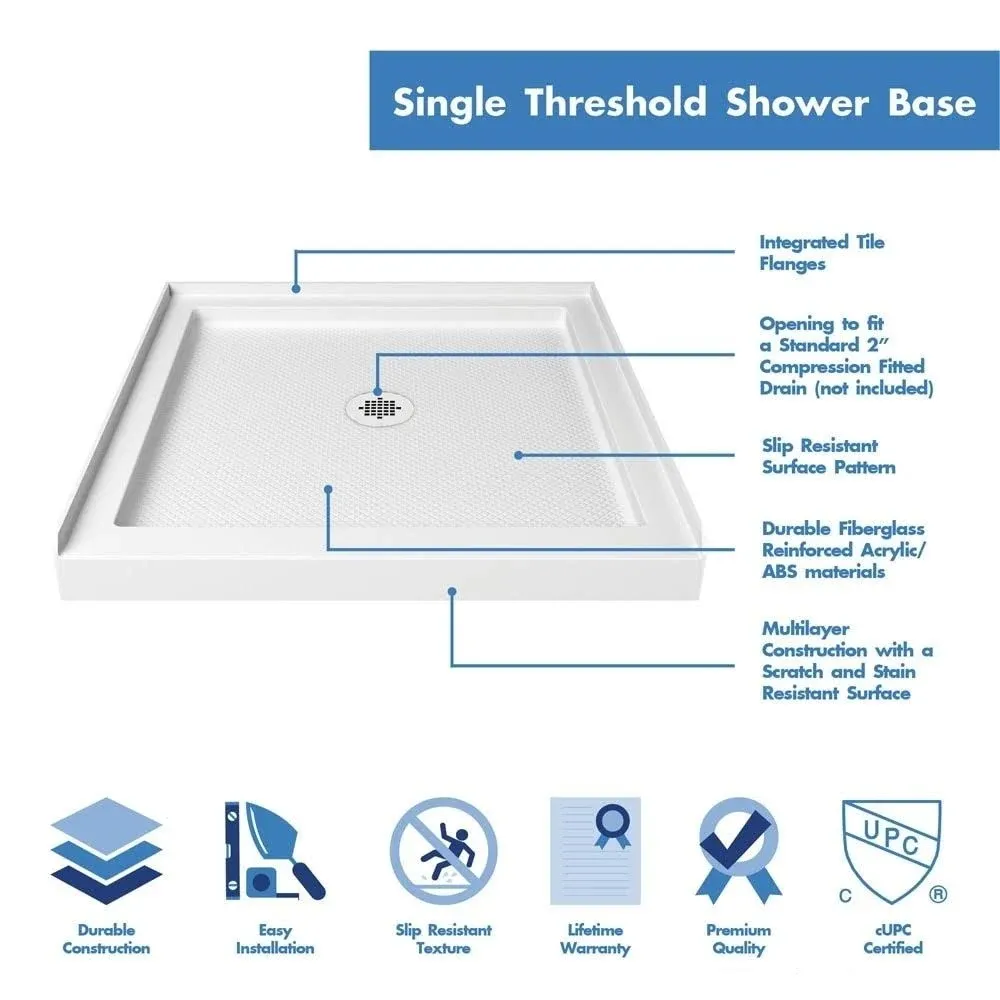 DreamLine SlimLine 36 in. D x 36 in. W x 2 3/4 in. H Center Drain Single Threshold Shower Base in Black, DLT-1136360-88DreamLine SlimLine 36 in. D x 36 in. W x 2 3/4 in. H Center…