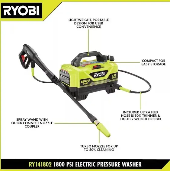 Ryobi RY141820VNM 1800 psi 1.2 GPM Cold Water Electric Pressure Washer