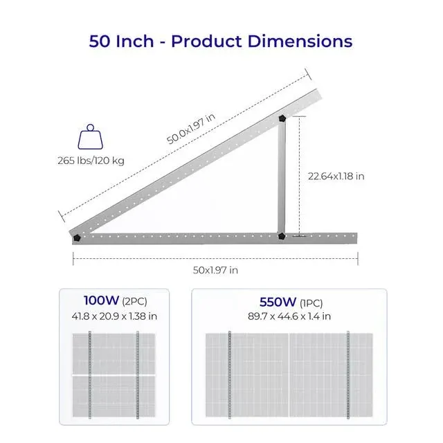 RV Tilt Mount Brackets